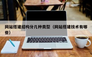 吉安网站搭建结构分几种类型（网站搭建技术有哪些）